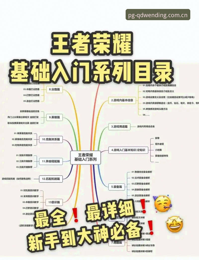 问鼎娱乐活动参与全教程：从新手到高手的完整指南